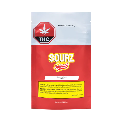 Best THC Gummies for Sleep